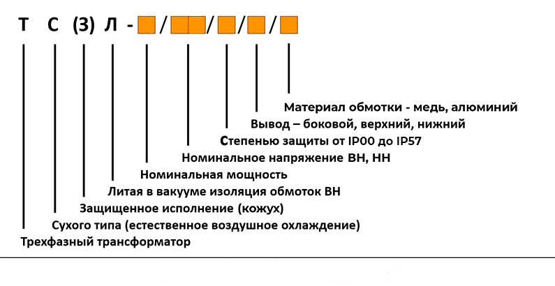 Трансформатор сухой ТСЗЛ 1600/10/0,4/IP31/D/Yн-11/Al